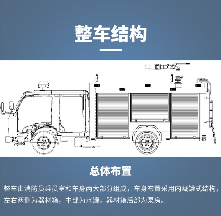 東風2.5噸水罐消防車2.jpg